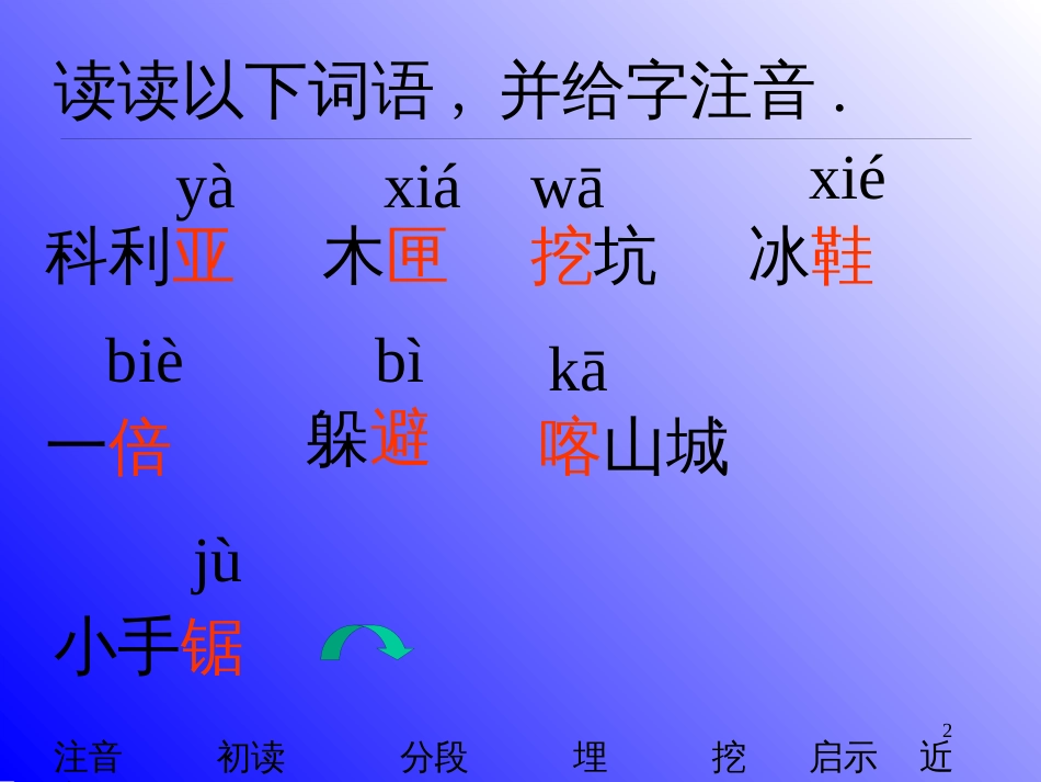 （人教新课标）三年级语文上册《科利亚的木匣》课件_第2页