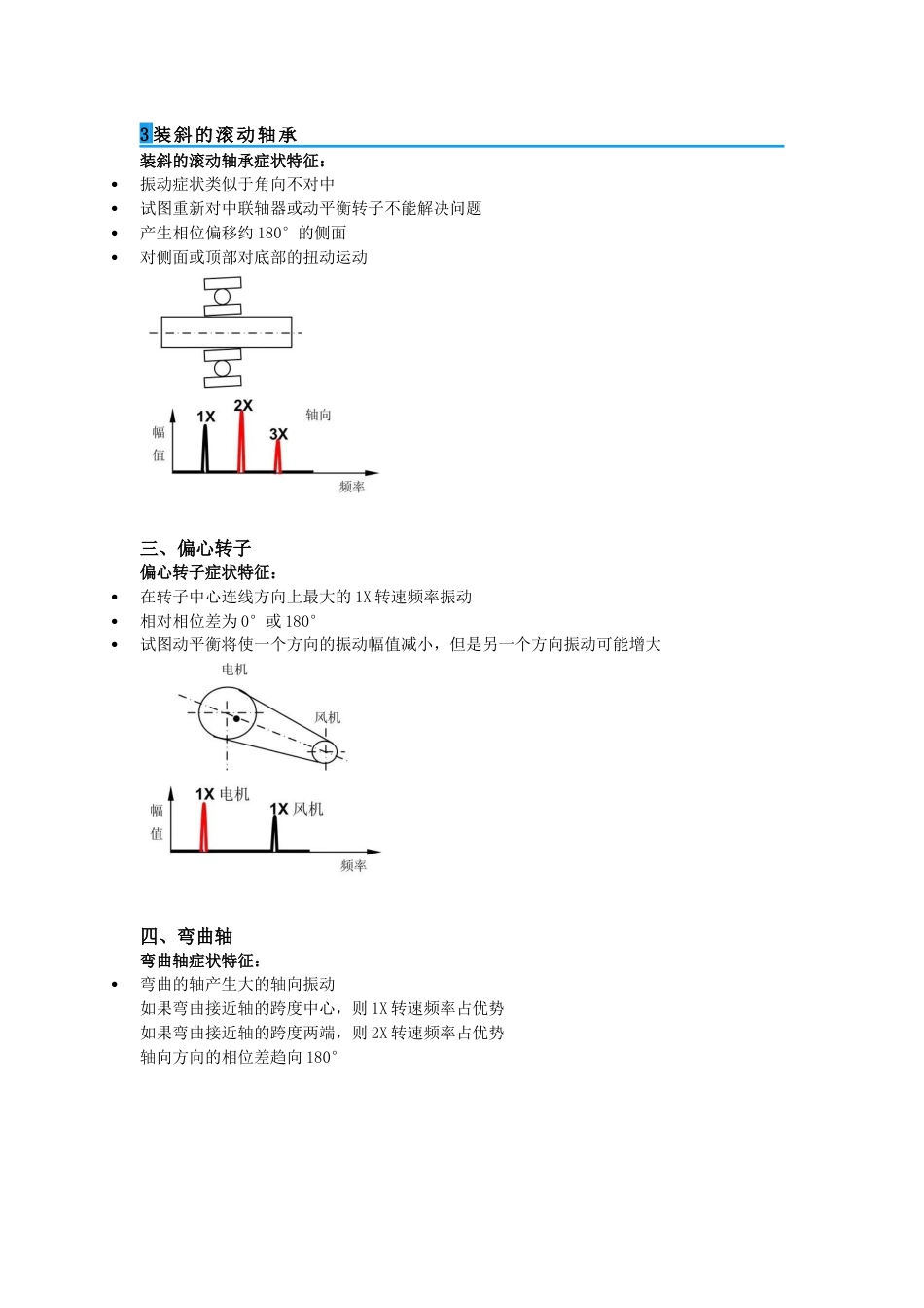 15类39个机械振动故障及其特征频谱_第3页