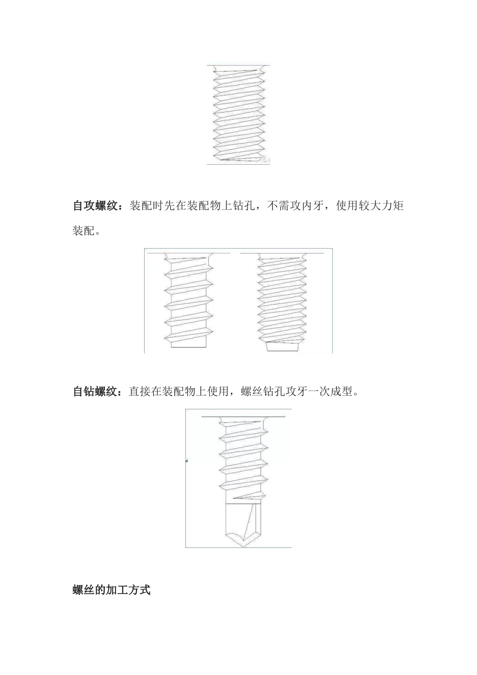 超详细的螺丝知识图谱_第2页