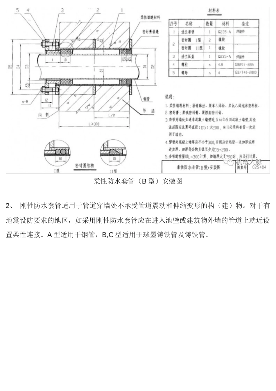 防水套管的分类与应用_第2页