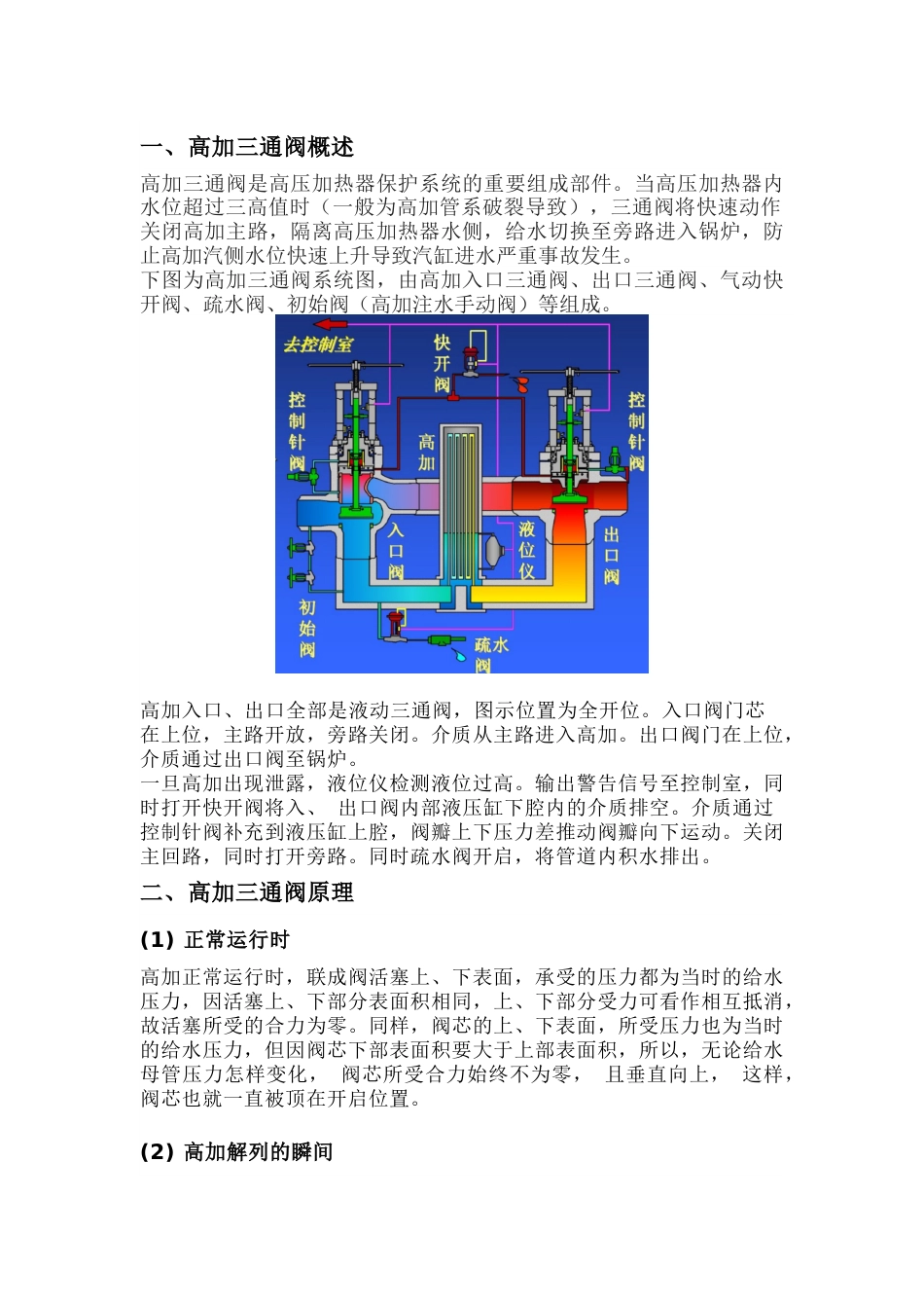 高加三通阀基础知识_第1页