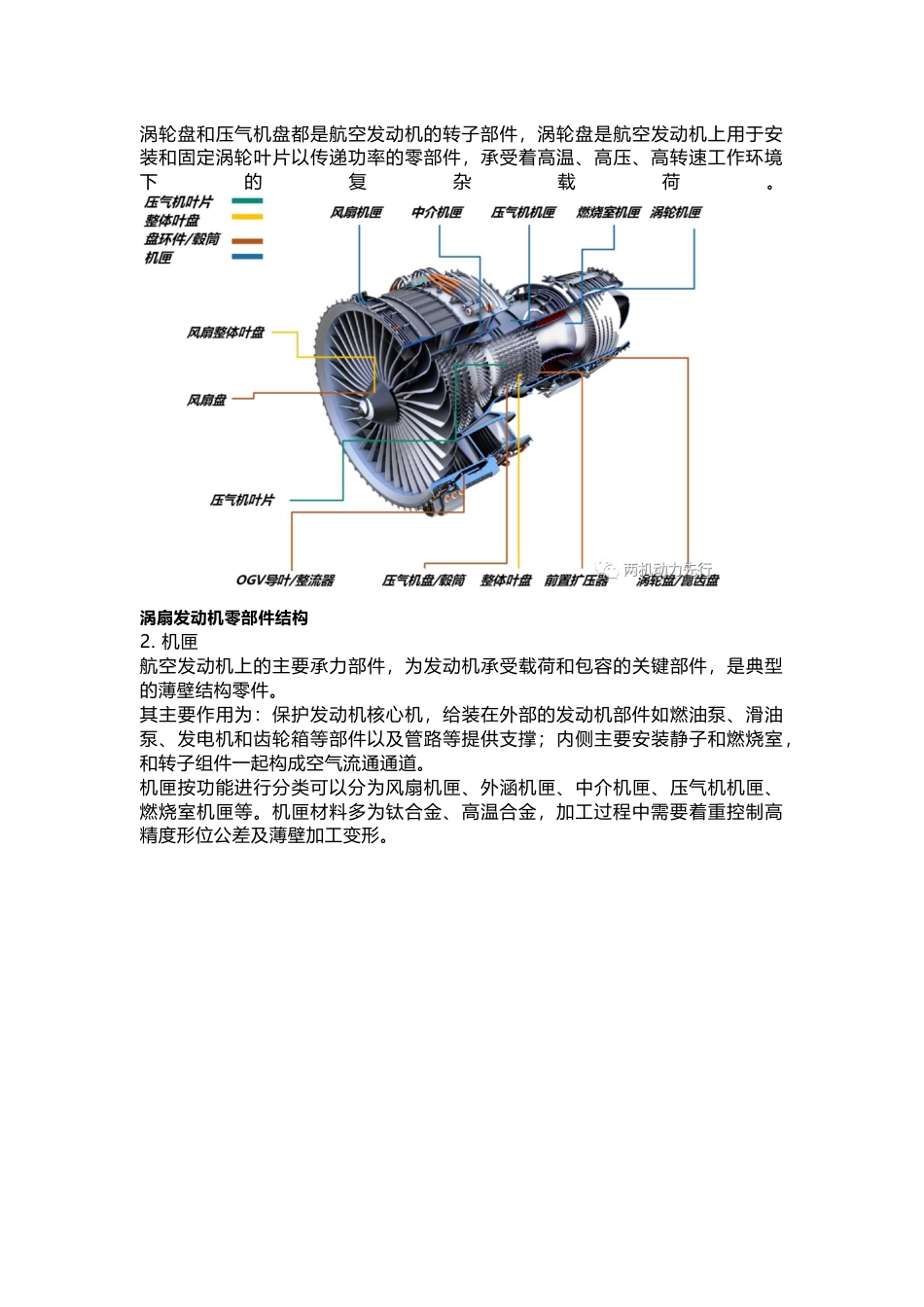 航空发动机的主要零部件_第3页