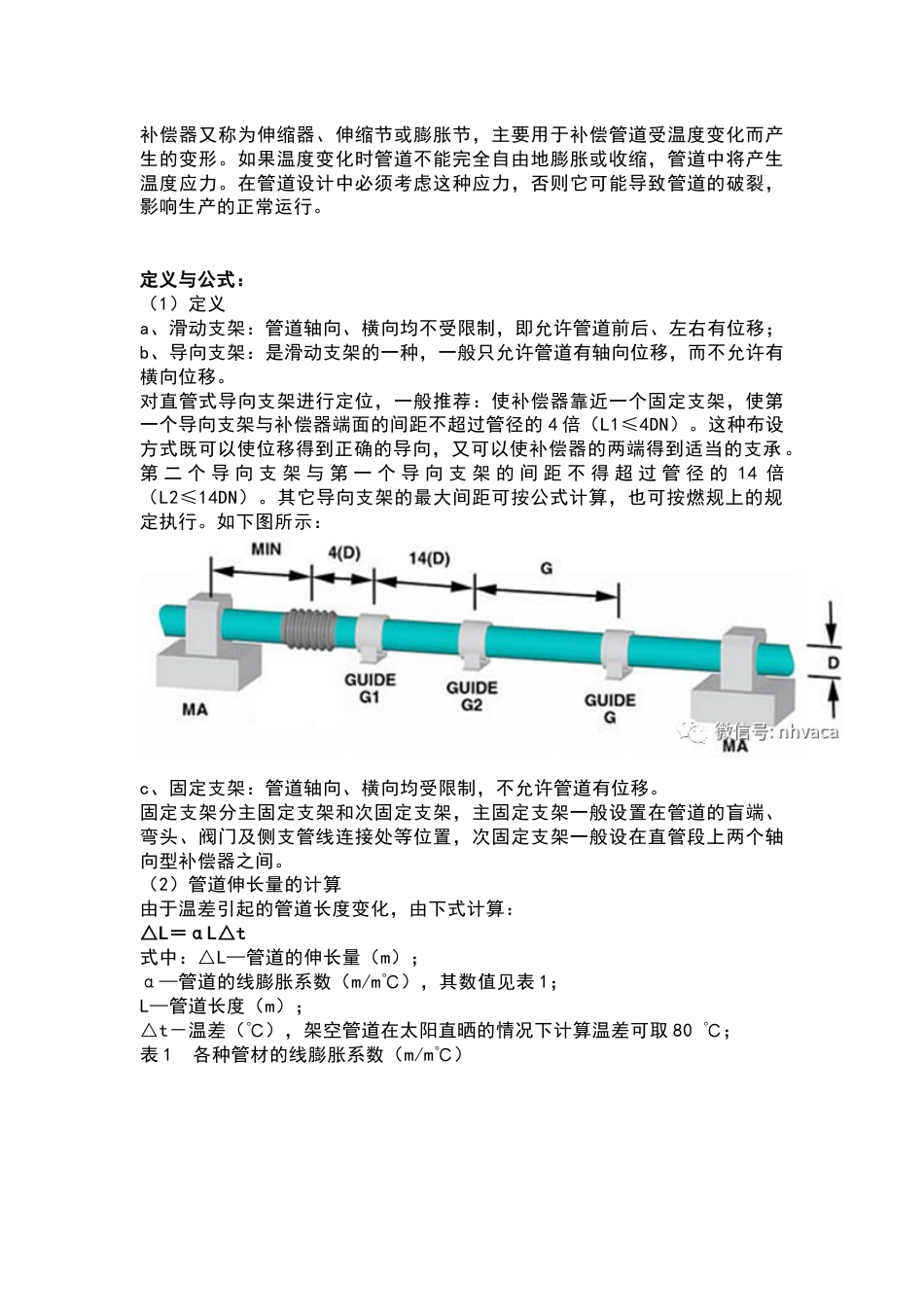 技能培训资料：补偿器的选用_第1页