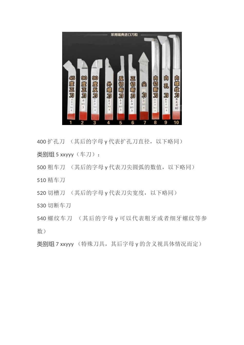 数控刀具有多少和刀具的命名_第3页