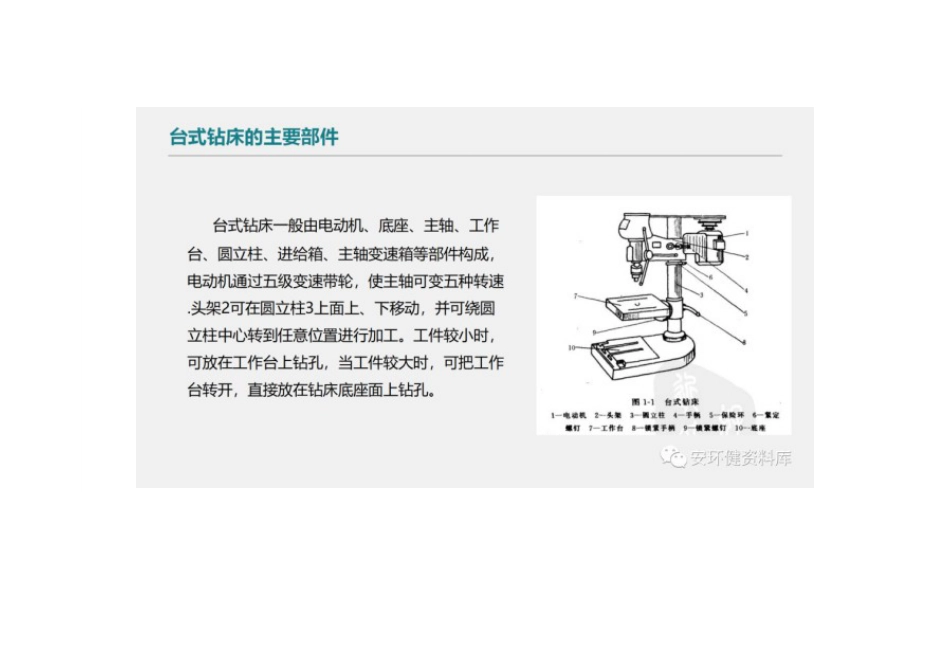 台钻的使用方法与注意事项_第2页