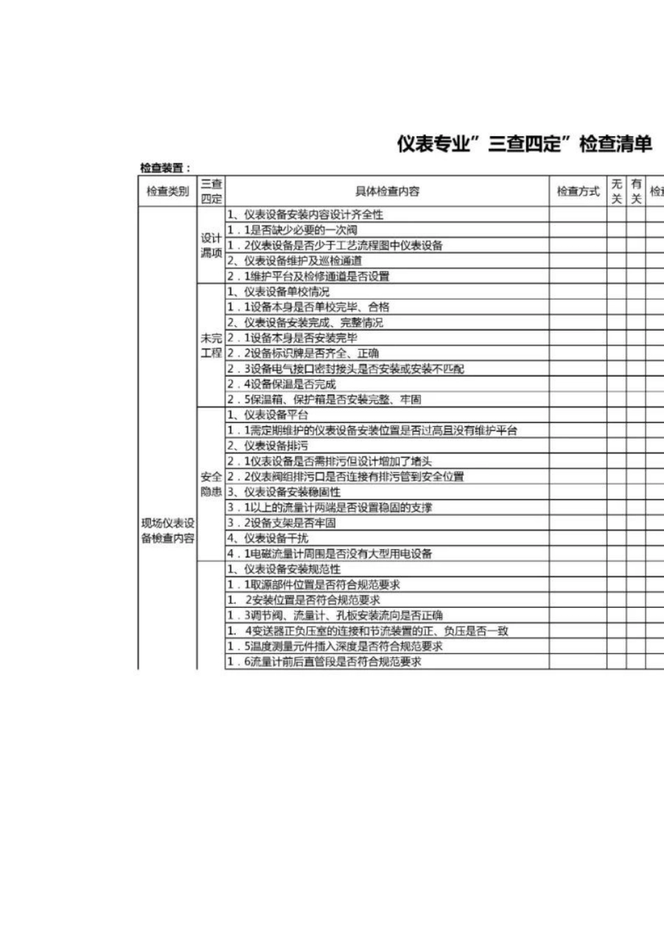 仪表专业”三查四定”检查清单_第1页