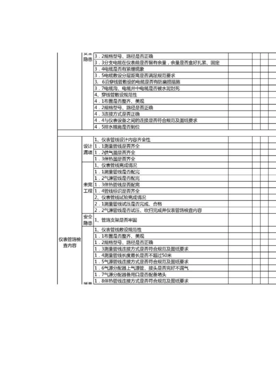 仪表专业”三查四定”检查清单_第3页