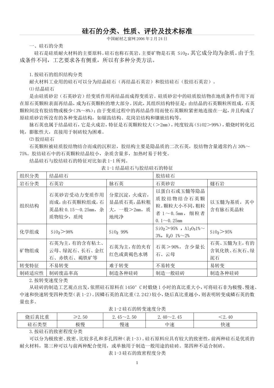 硅石的分类[共4页]_第1页