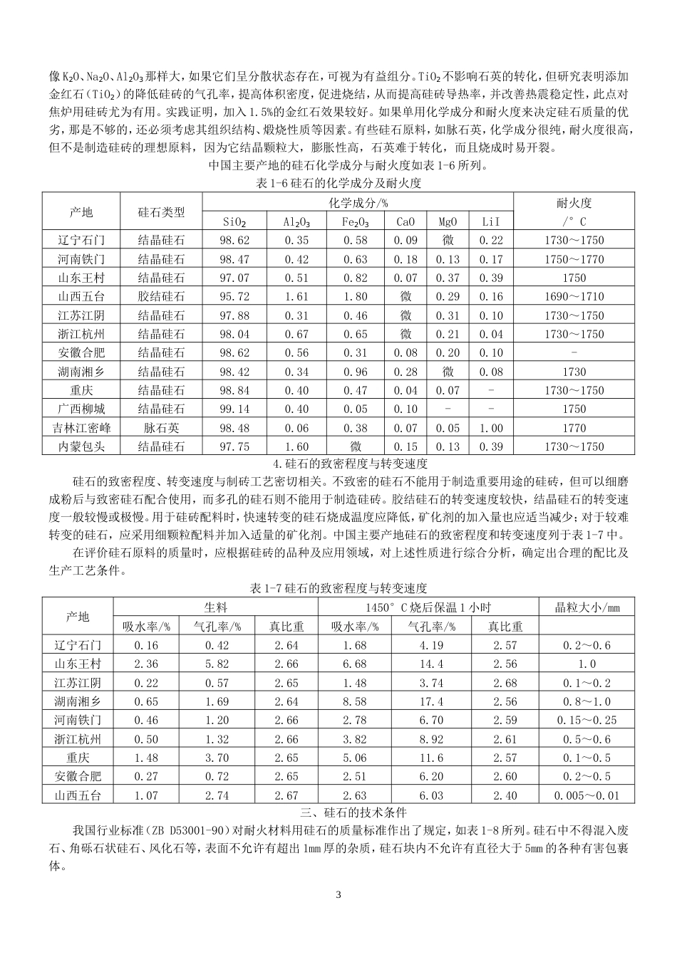 硅石的分类[共4页]_第3页