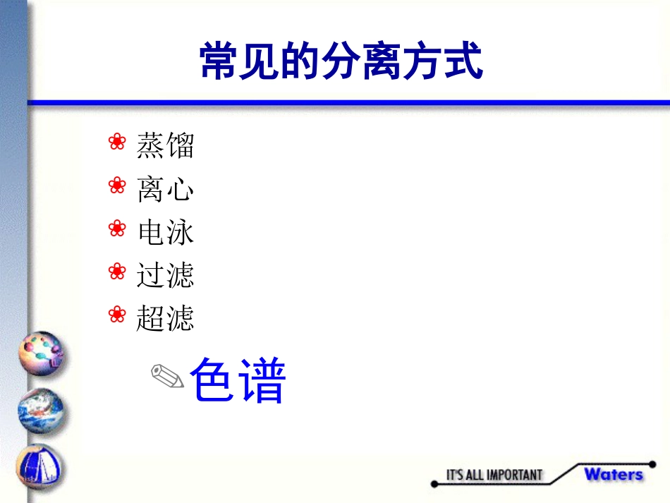 液相色谱基础知识Waters LC School 培训教材_第2页