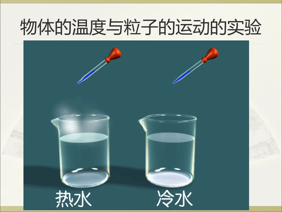 能和能的形式[共21页]_第2页