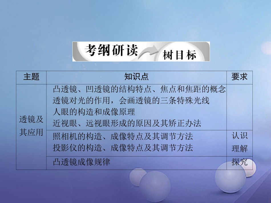 新疆沙雅县沙雅镇2017届中考物理专题复习 透镜及其应用课件[共41页]_第2页