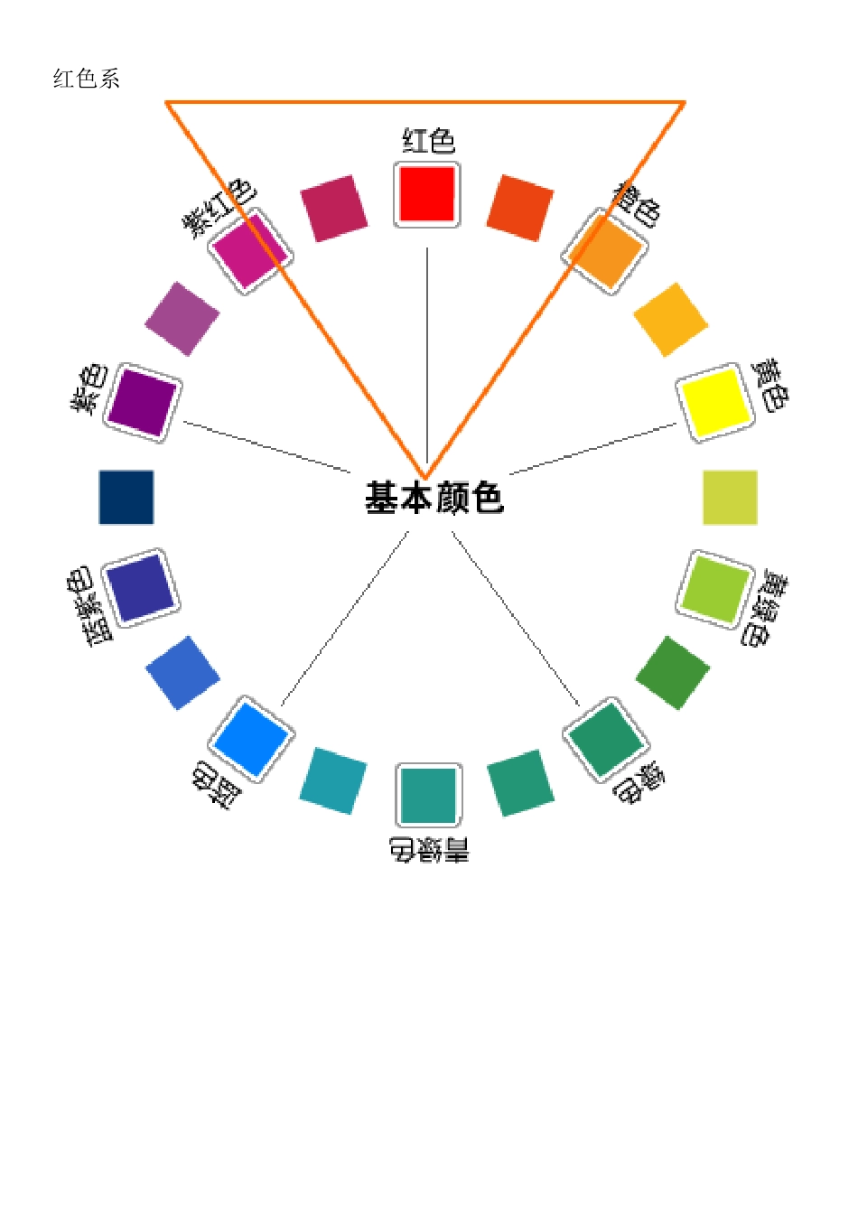 色系分类,各种色系[共11页]_第1页