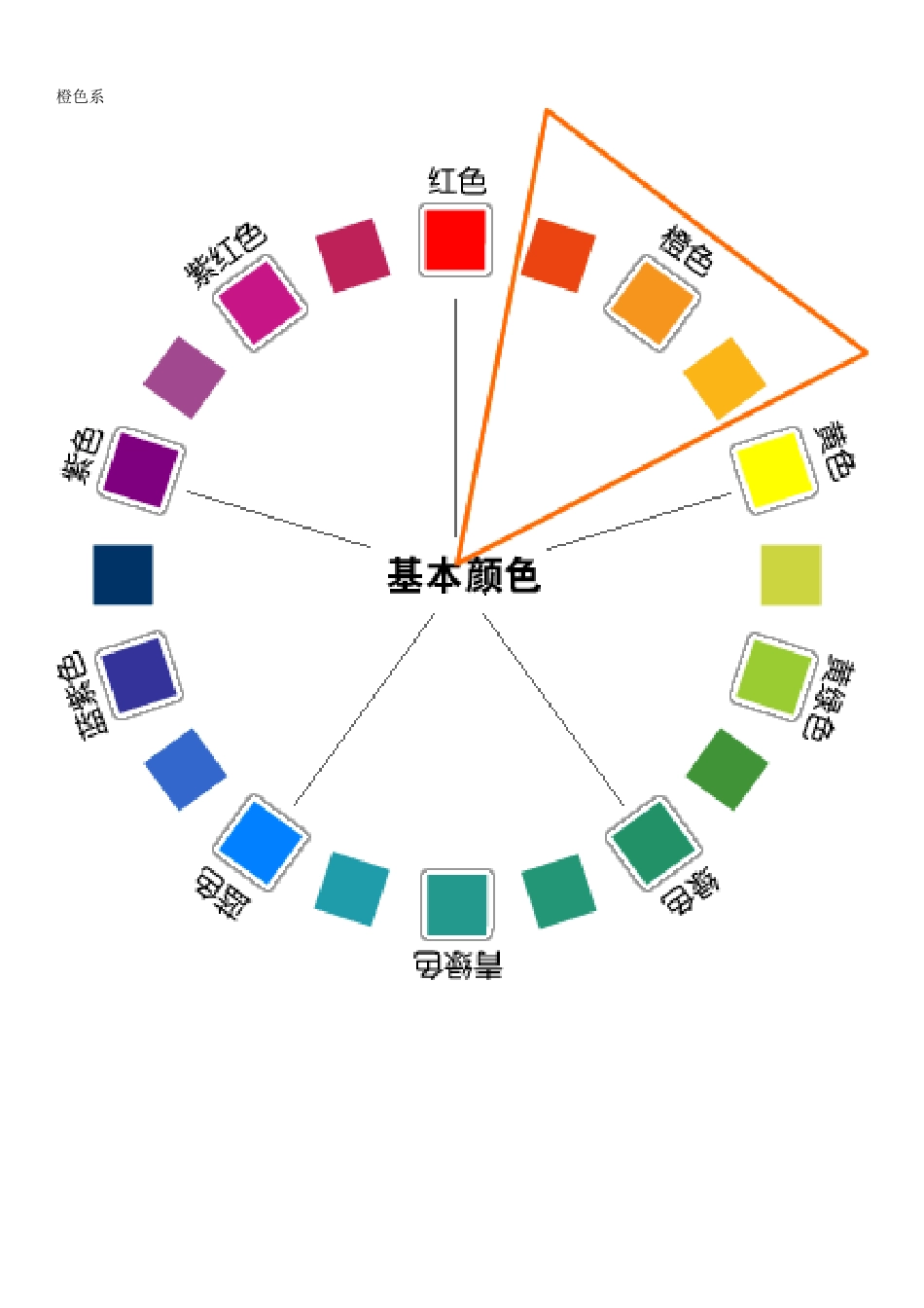 色系分类,各种色系[共11页]_第2页