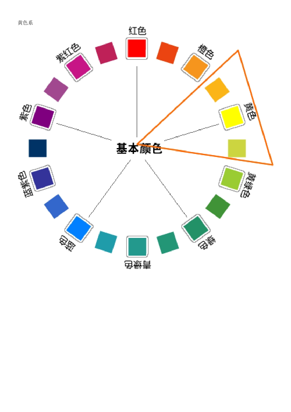 色系分类,各种色系[共11页]_第3页