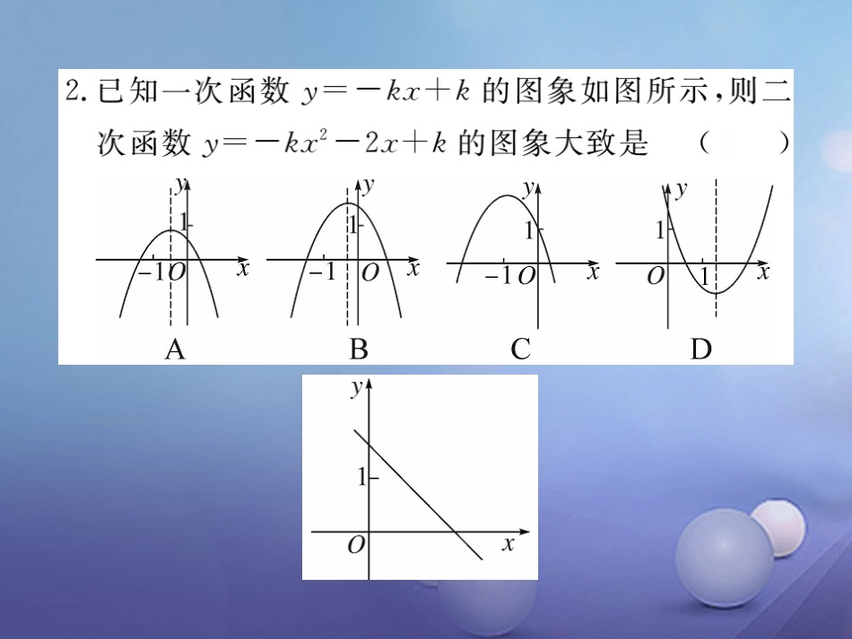 安徽省届中考数学 解题技巧专题 抛物线中与系数a,b,c有关的问题课件[共12页]_第3页