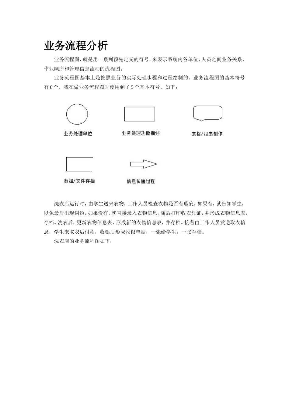 洗衣店业务流程图_第1页