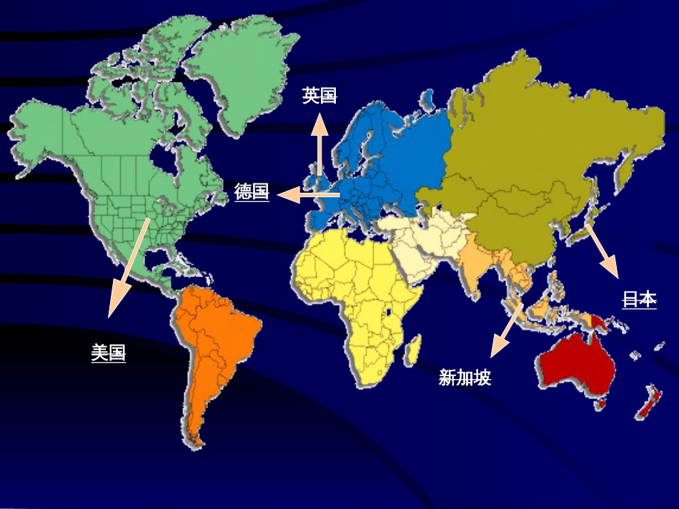 国外城市总体规划之体验ppt 56页_第3页