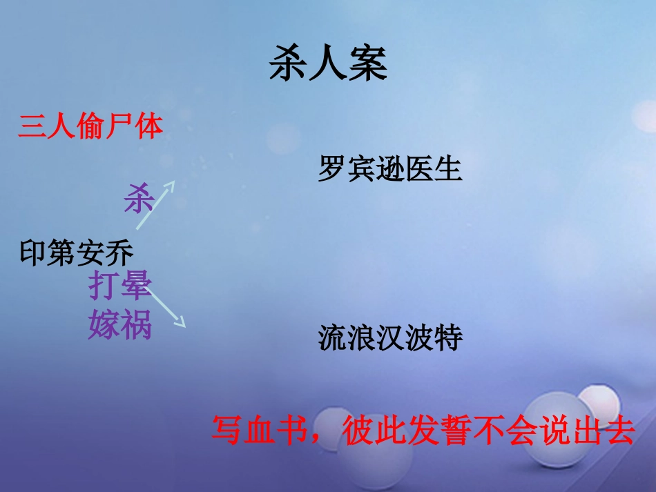 广东省2017届中考语文《汤姆索亚历险记》专项复习课件[共10页]_第3页