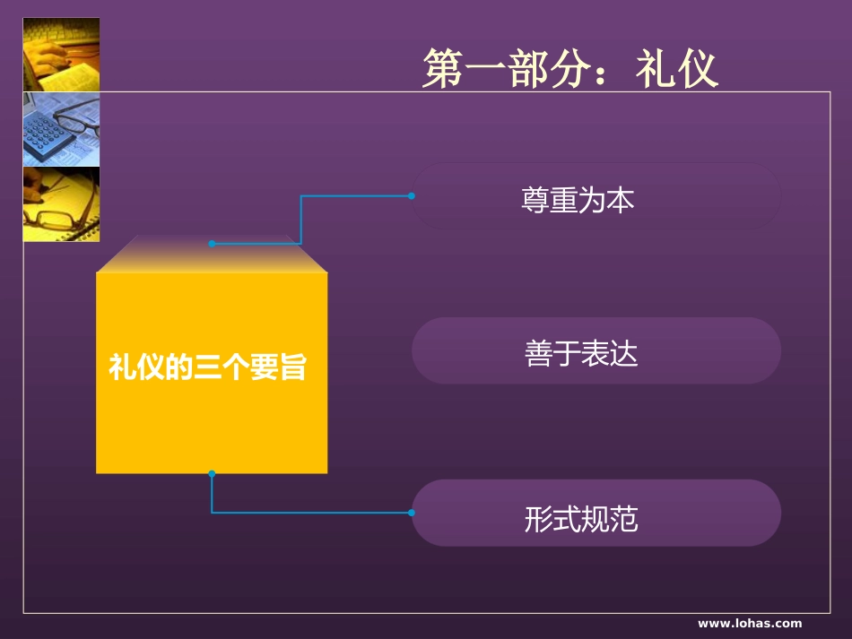 医疗器械营销人员工作入门流程培训[共26页]_第2页