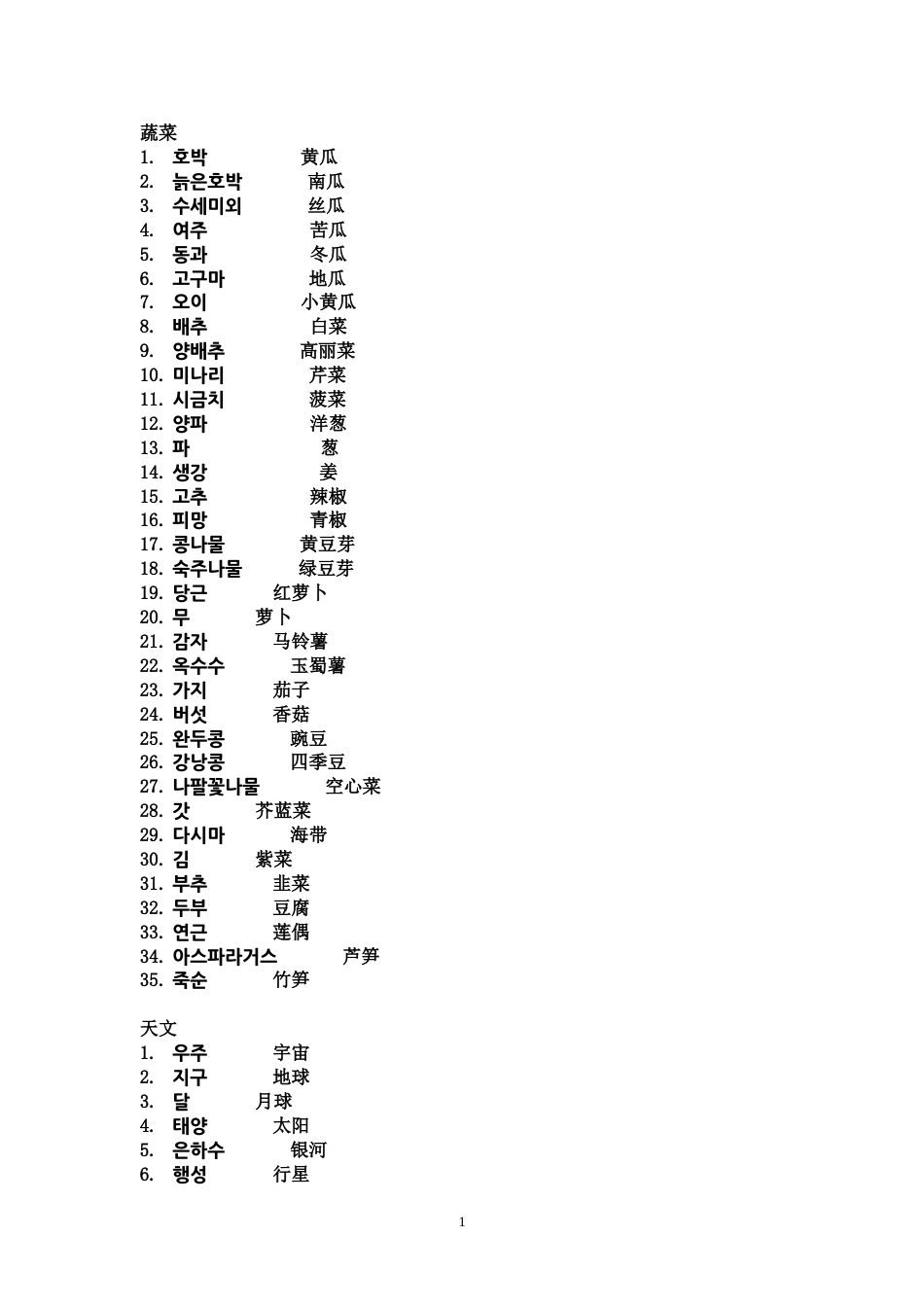 最常用韩语单词7000[共97页]_第1页