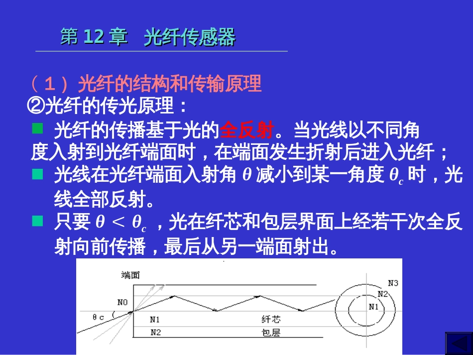 第12章光纤传感器[共23页]_第3页