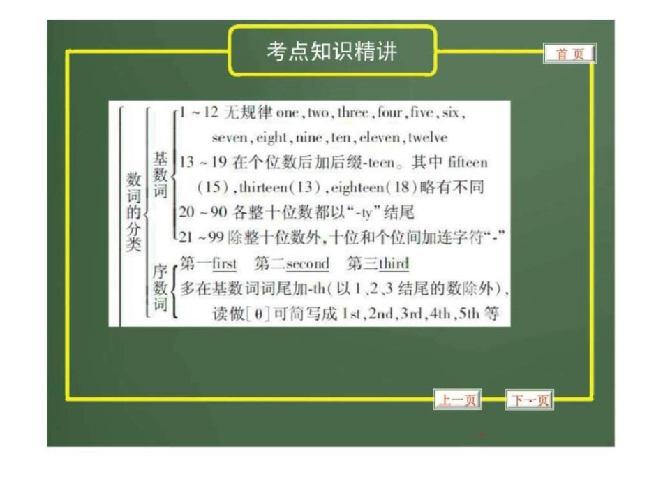 2012版中考复习英语精品课件含11真题语法专题2冠词....ppt文档资料_第3页