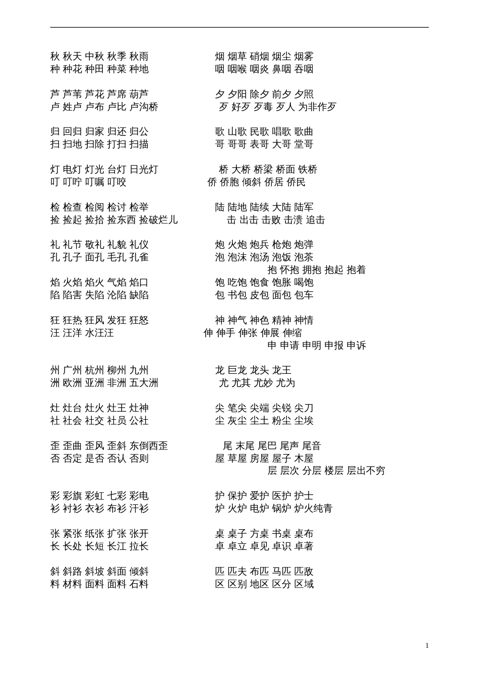 苏教语文二年级生字辨字组词_第1页