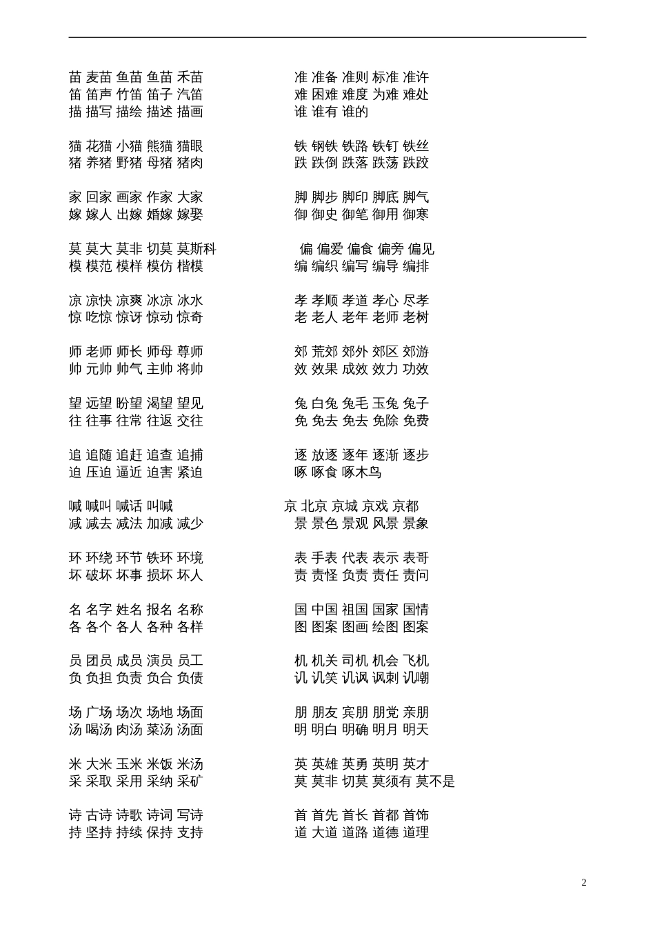 苏教语文二年级生字辨字组词_第2页