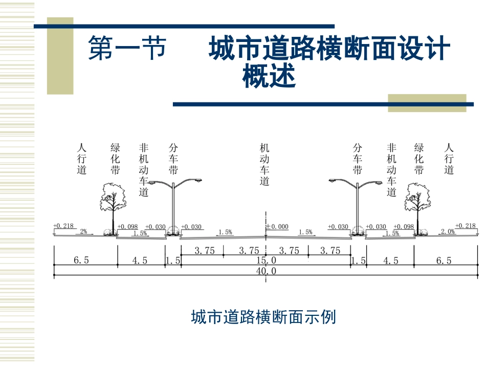 城市道路横断面规划设计概述ppt 62页_第3页