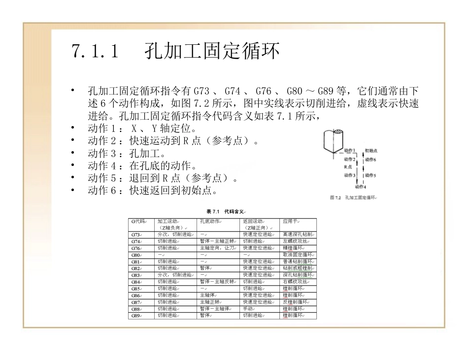 第7章 UG编程 孔加工_第3页