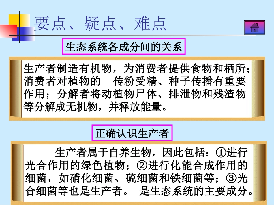 生物与环境的相互关系[共14页]_第3页