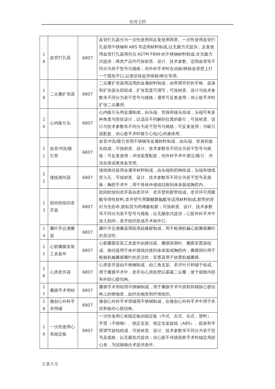 第二类医疗器械经营范围[共17页]_第3页