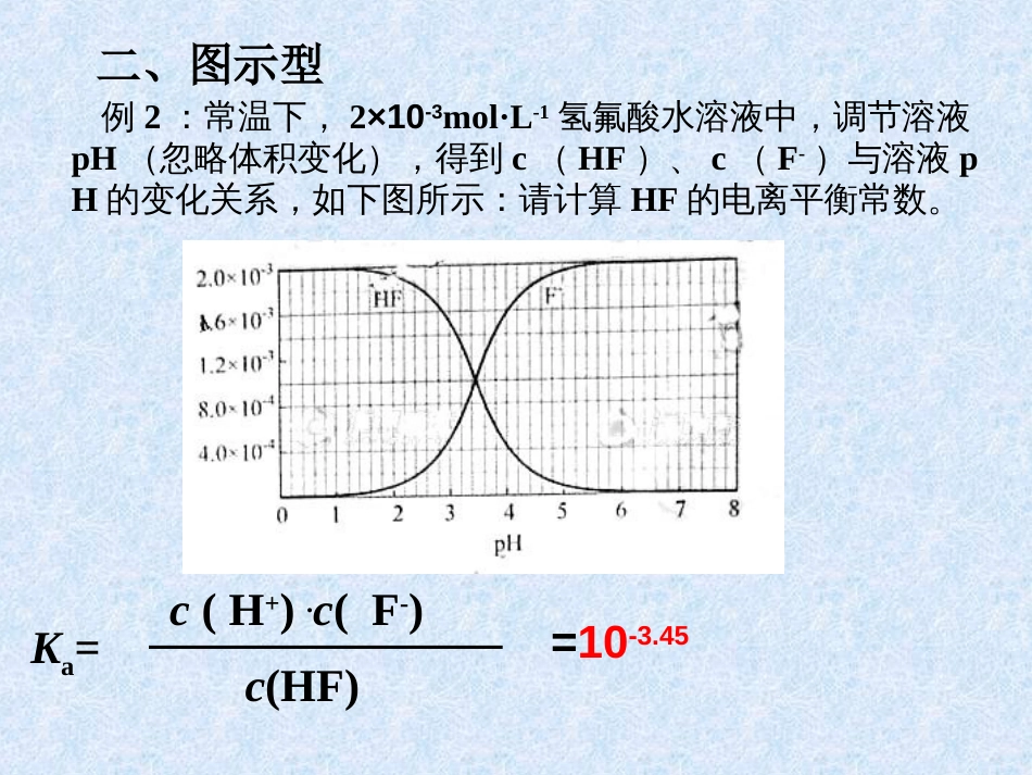 电离常数的计算[共6页]_第3页