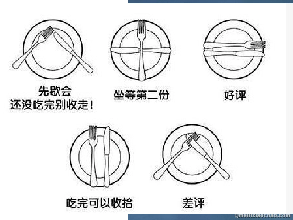 西式烹饪工艺西餐设备和工具[共72页]_第2页