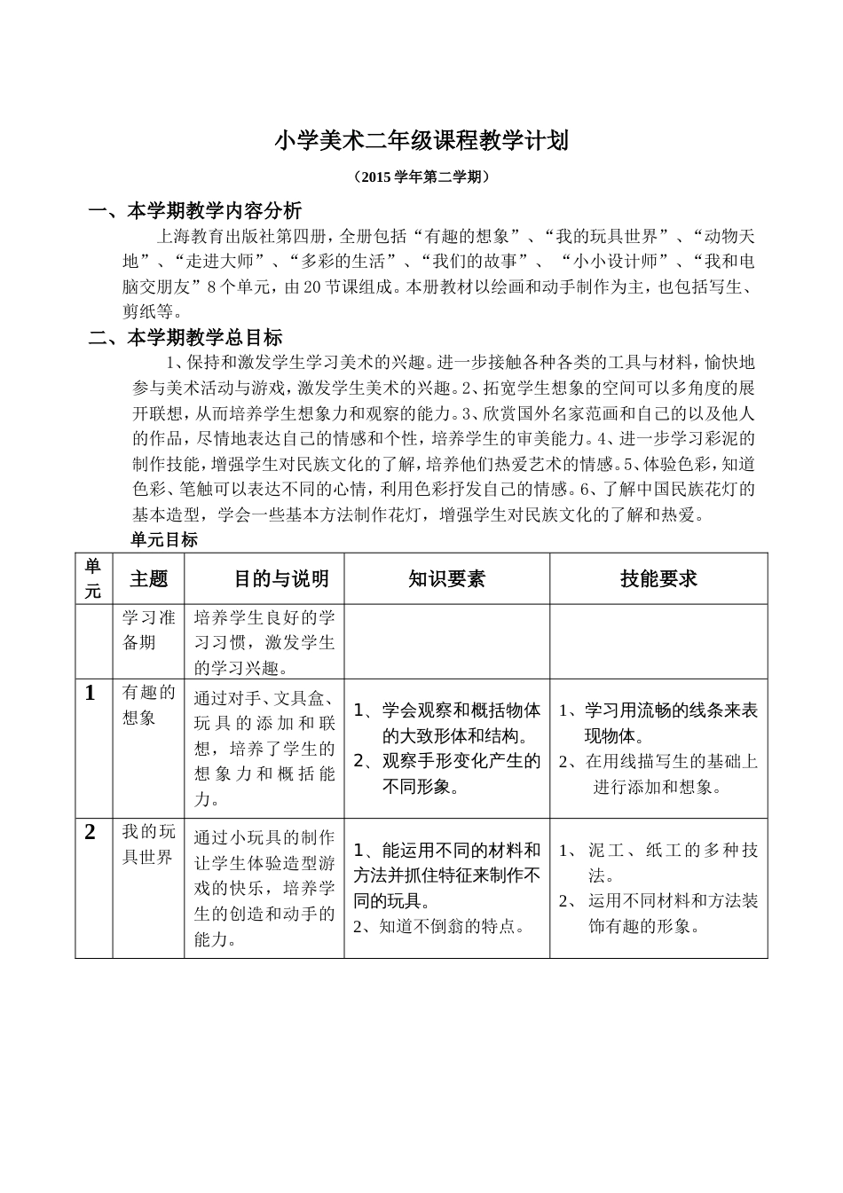 沪教版二年级美术教案下册全[共34页]_第1页