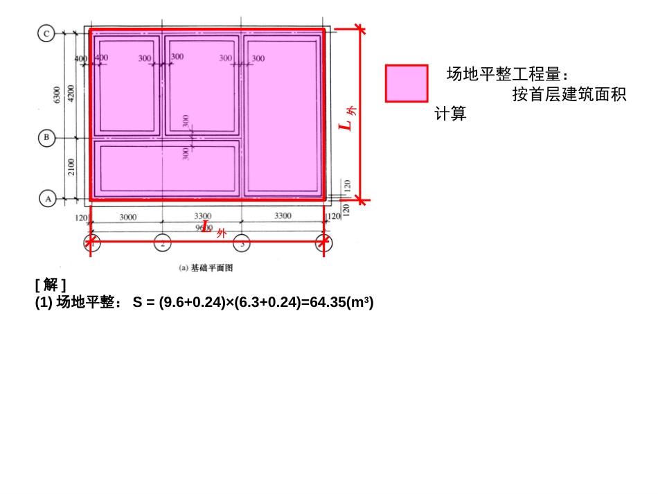概预算计算[共7页]_第2页