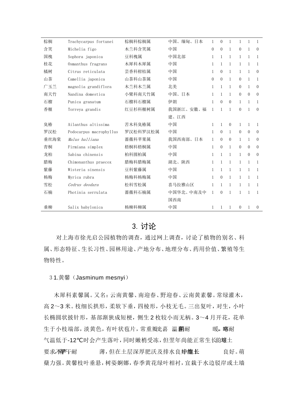 植物论文[共17页]_第2页
