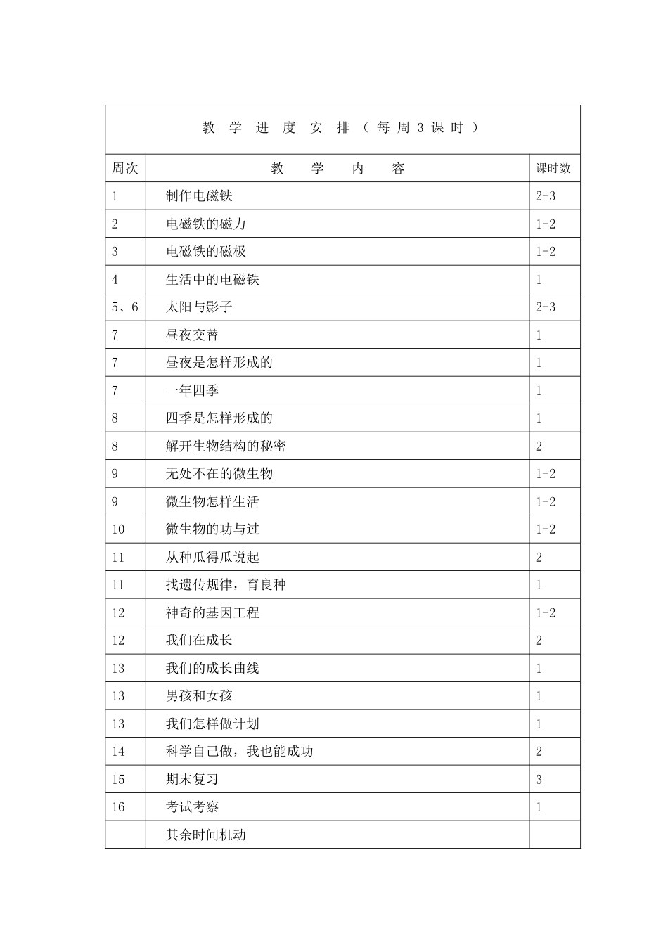 湘教版小学五年级科学下册教案全册[共52页]_第3页