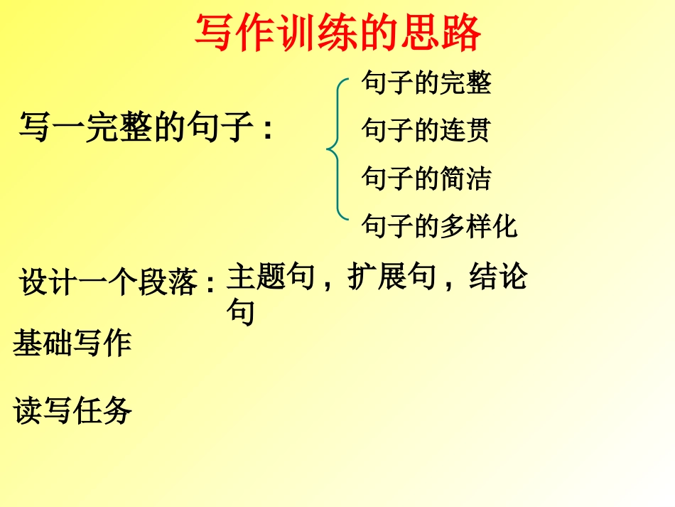 英语写作训练上课[共99页]_第2页