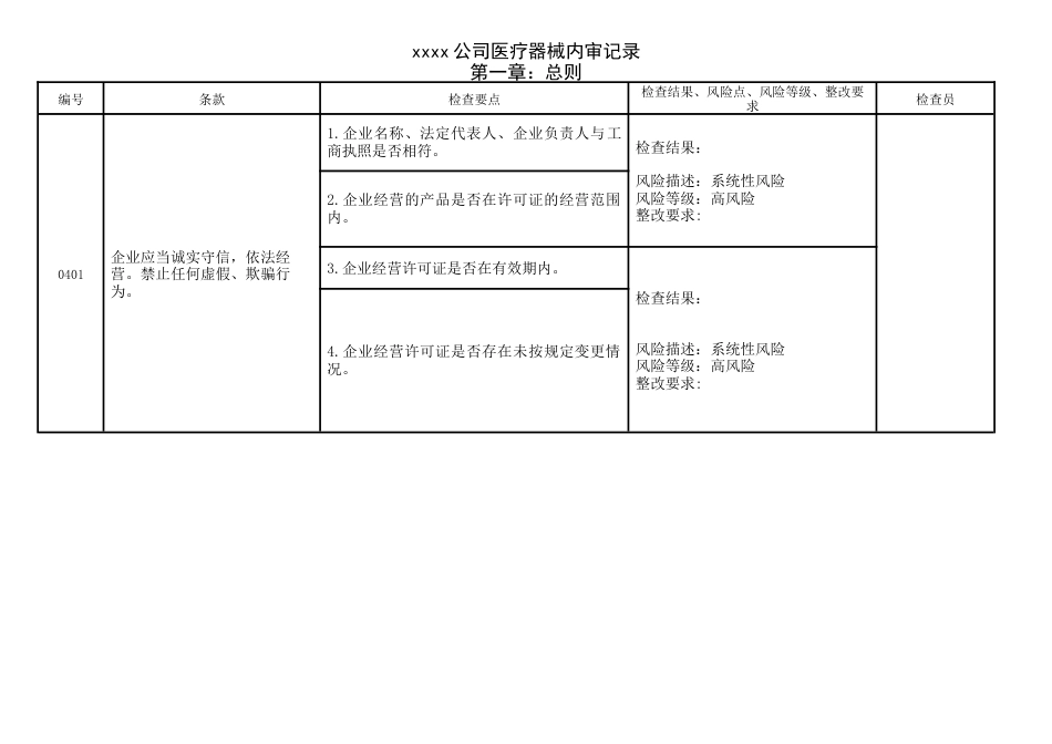 医疗器械内审记录表格[共60页]_第1页