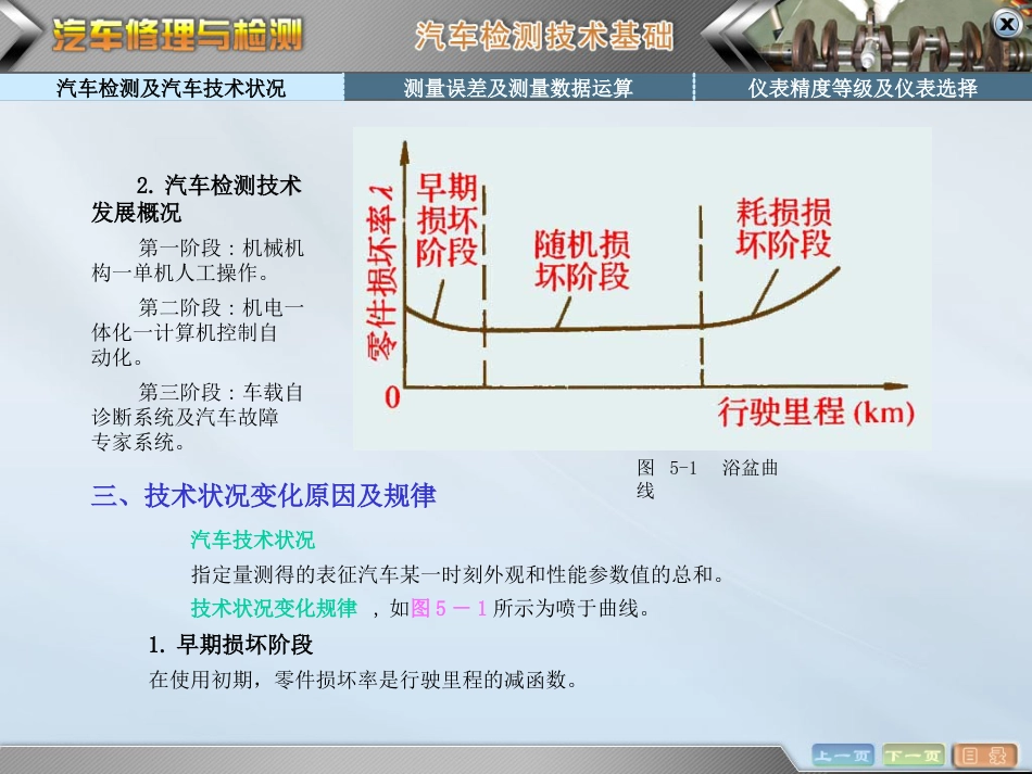 第五章 汽车检测技术基础[共8页]_第2页