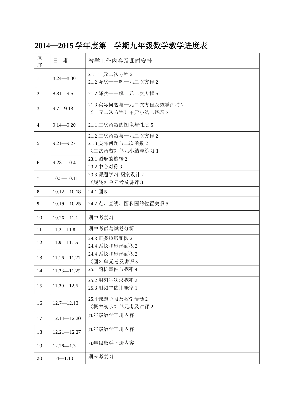 最新人教版九年级数学上册全册教案[共152页]_第2页