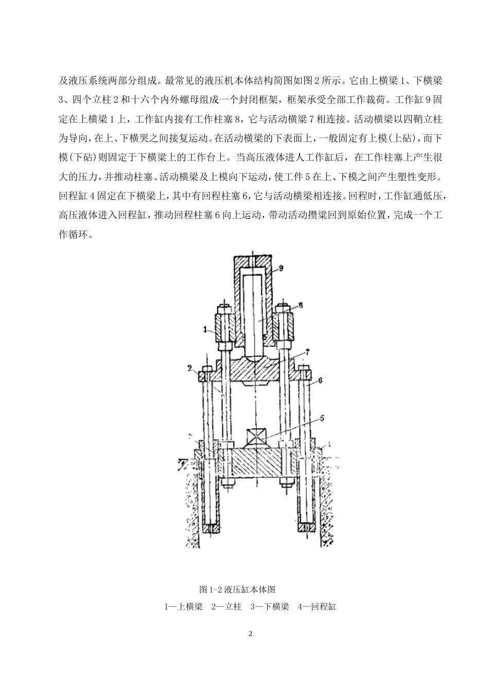 液压机设计[共38页]_第2页