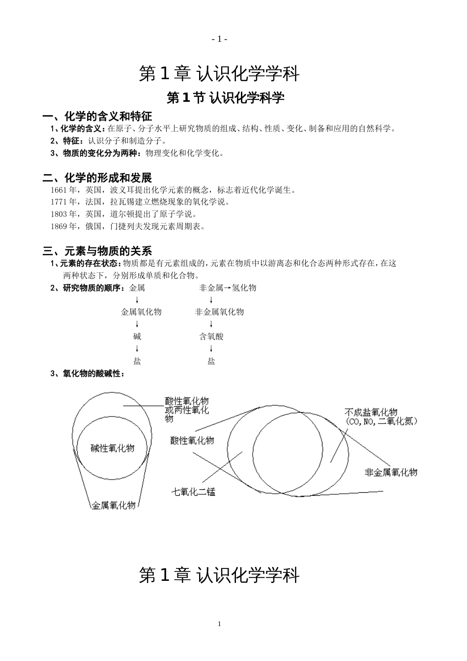 最新高中化学必修一笔记整理精华版[共27页]_第1页