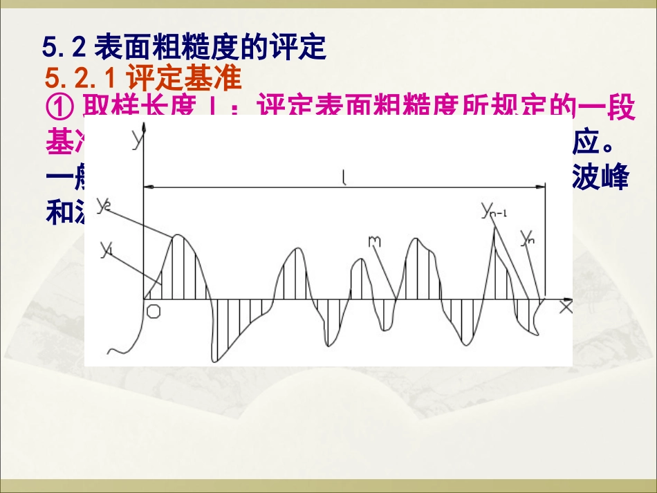 粗糙度课件[共21页]_第3页