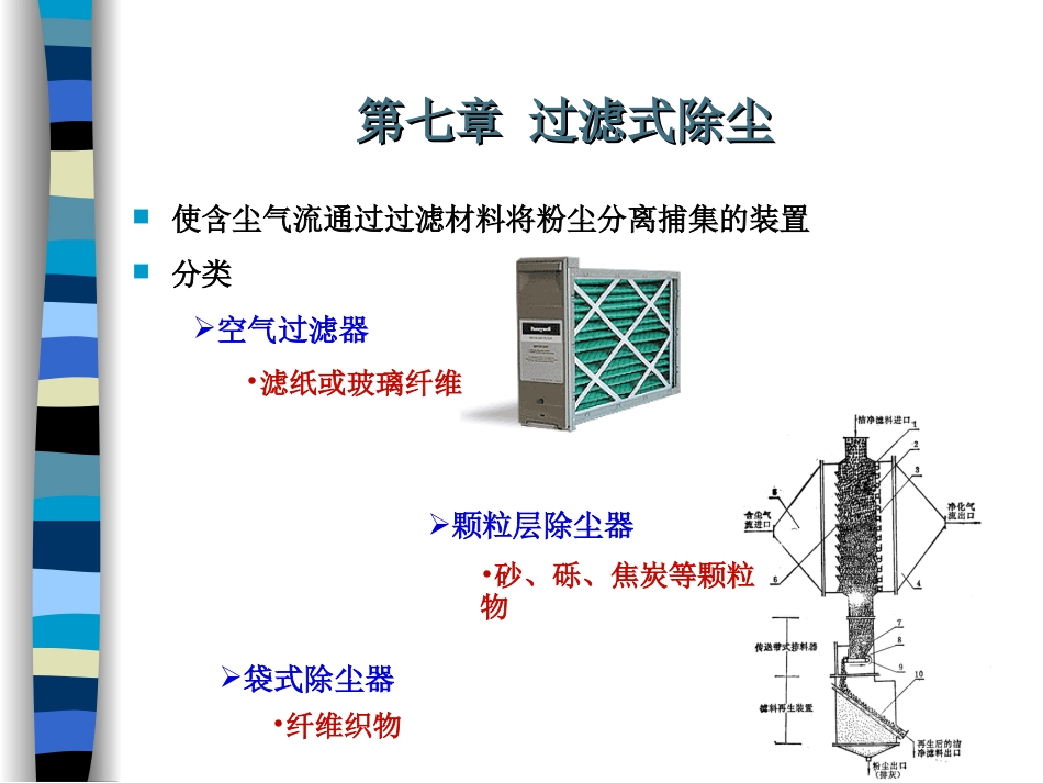 玻璃纤维[共51页]_第1页