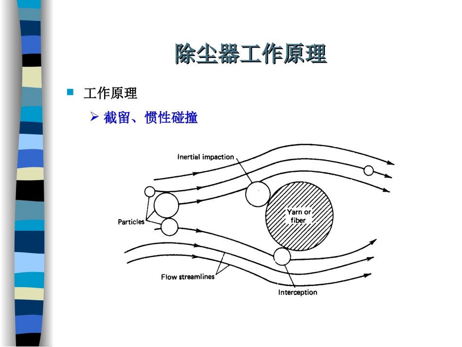 玻璃纤维[共51页]_第2页