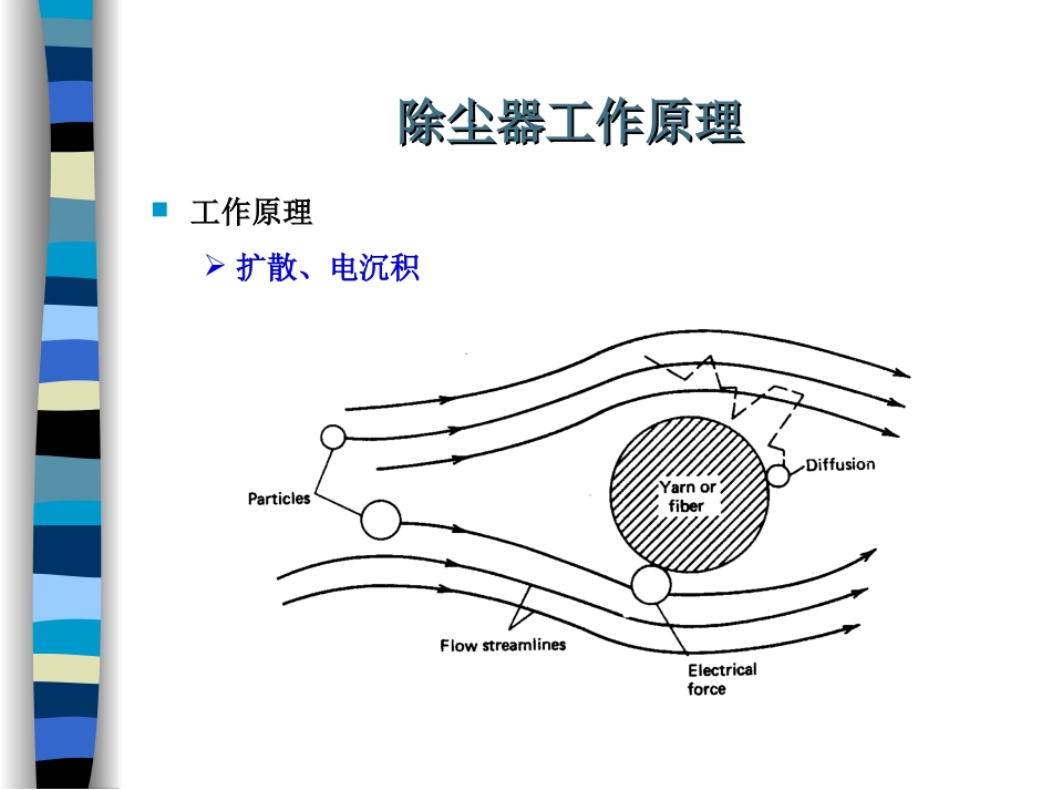 玻璃纤维[共51页]_第3页