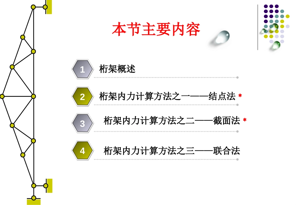 桁架内力计算[共21页]_第2页